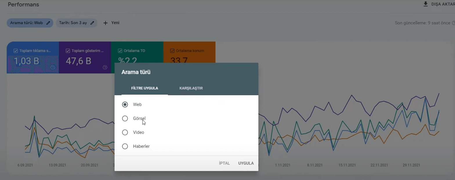 Google Search Console’da arama türleri – web, görsel ve video arama verileri